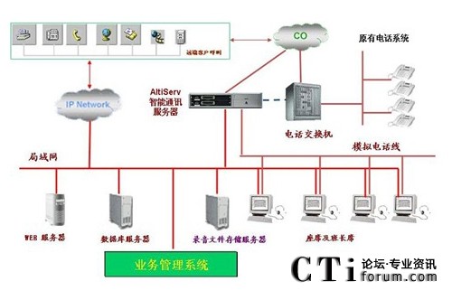 http://www.bjsjmxsmyxgs.com/factory/f01_05/www.altigen.com.cn/'http://www.bjsjmxsmyxgs.com/factory/f01_05/www.altigen.com.cn/'