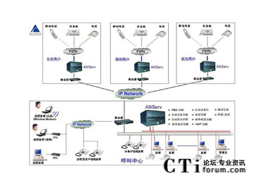 http://www.bjsjmxsmyxgs.com/factory/f01_05/www.altigen.com.cn/'http://www.bjsjmxsmyxgs.com/factory/f01_05/www.altigen.com.cn/'