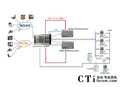 http://www.bjsjmxsmyxgs.com/factory/f01_05/www.altigen.com.cn/'http://www.bjsjmxsmyxgs.com/factory/f01_05/www.altigen.com.cn/'