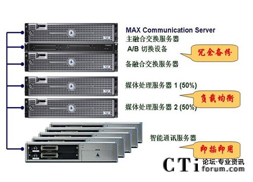 http://www.bjsjmxsmyxgs.com/factory/f01_05/www.altigen.com.cn/'http://www.bjsjmxsmyxgs.com/factory/f01_05/www.altigen.com.cn/'