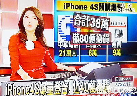 iPhone4S_A(y)ѳ40f